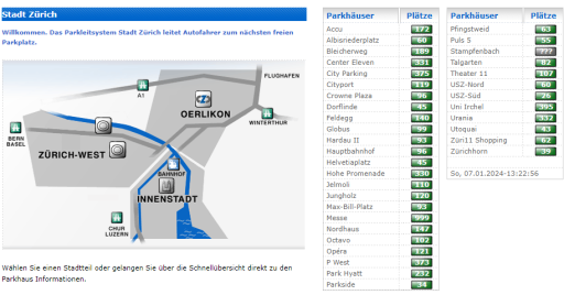 parkleitsystem stadt zürich